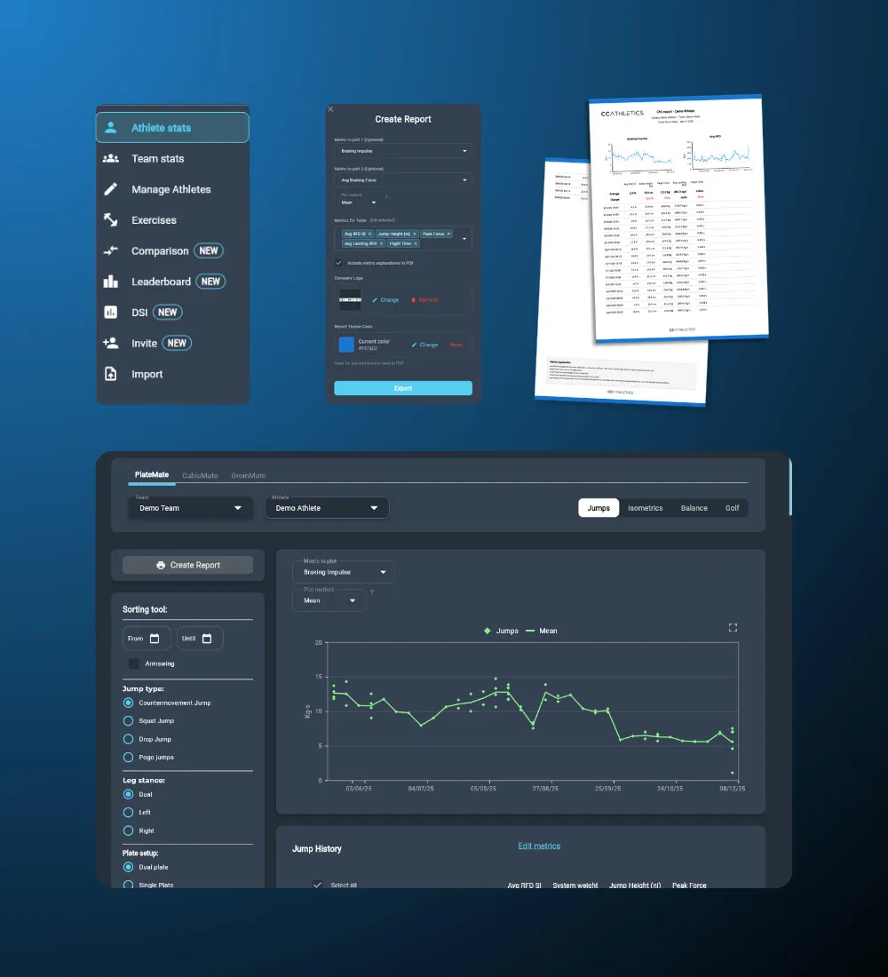 ForceMate Cloud dashboard showing athletes and reports