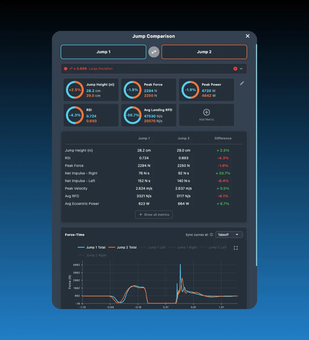 Side-by-side comparison view in ForceMate
