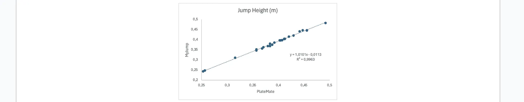PlateMate vs MyJump app comparison hero