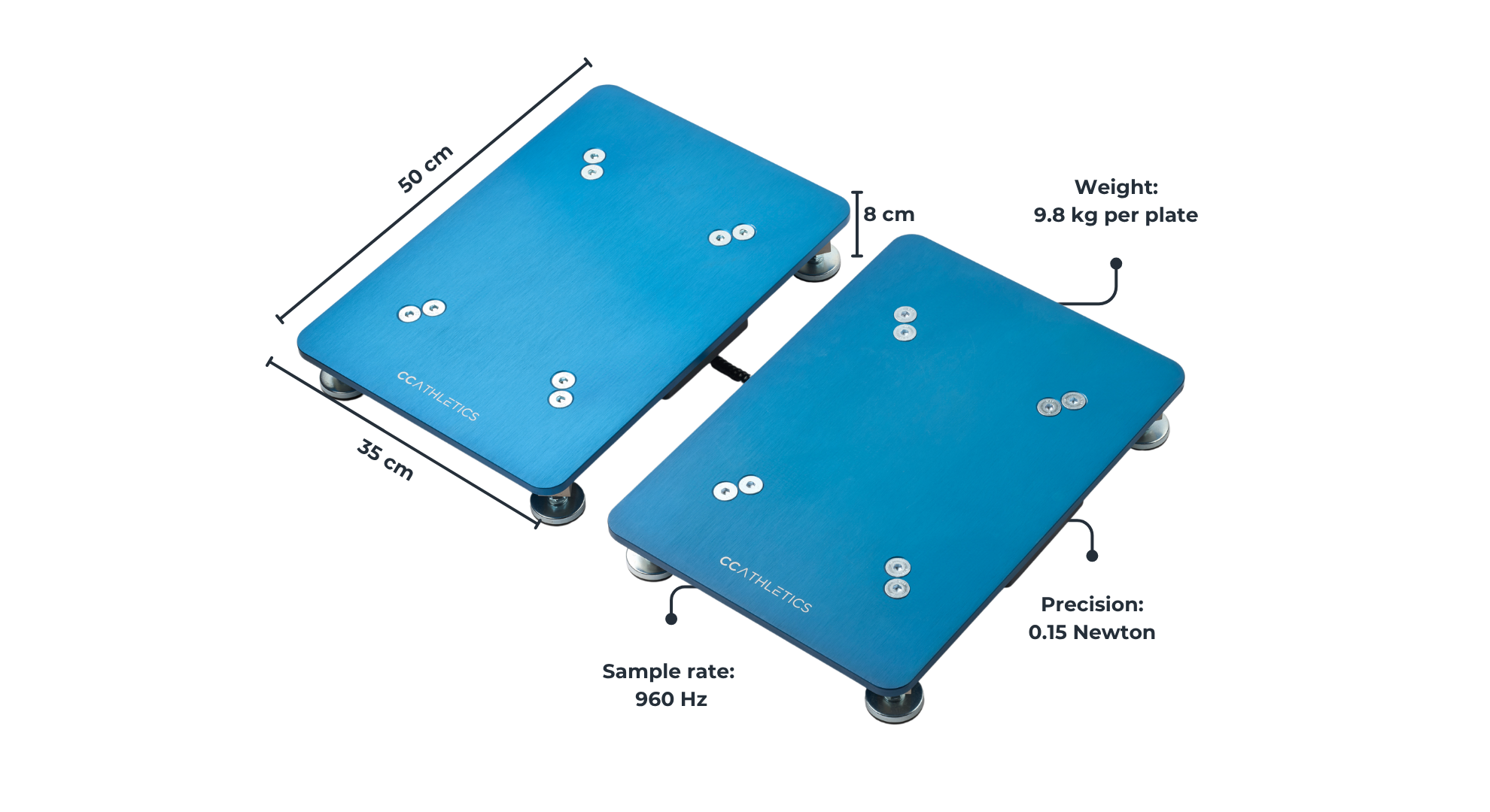 CC Athletics Force Plates