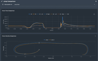 25/26 Software Roadmap